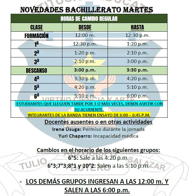 Novedades